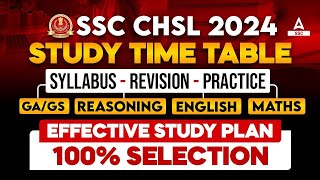 SSC CHSL Syllabus 2024  SSC CHSL Complete Study Plan amp Strategy By Sahil Madaan [upl. by Ivah403]