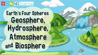 Earths Four Spheres  Geosphere Hydrosphere Atmosphere and Biosphere [upl. by Ysle604]