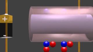 Cylindrical Capacitor [upl. by Poole]