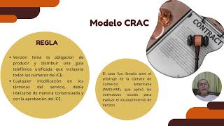 Grupo D IRAC [upl. by Ellerol]