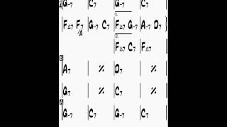 Scrapple from the apple F NO BASS backing track [upl. by Arnold199]