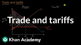 Trade and tariffs  APⓇ Microeconomics  Khan Academy [upl. by Yhtomiht]