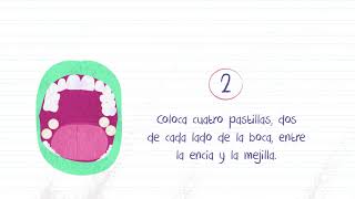 ¿Cómo Hacer Un Aborto Con Pastillas Mifepristona y Misoprostol [upl. by Ecadnarb]