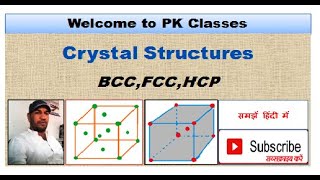 Crystal StructureBCCFCCHCP [upl. by Dinan]