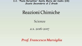 Reazioni chimicheterza lezione semplificato per scuola media [upl. by Faustena]