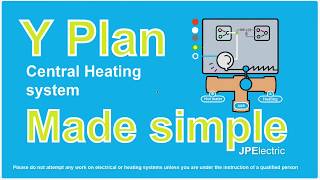 Y plan wiring  made simple [upl. by Norihs]