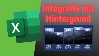 Säulendiagramm mit Hintergrund  EXCEL Tutorial [upl. by Em]