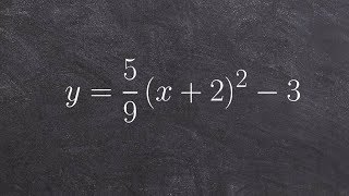 How to find the x intercepts solutions of a quadratic in vertex form [upl. by Wrigley612]