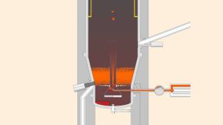 Fluid Bed Precision Coater™  coating process technique [upl. by Ninazan]