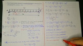 Problema 1 deflexiones en viga por método de la doble integración [upl. by Anerak]