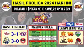 Hasil Proliga 2024 Hari iniJakarta BIN vs Livin MandiriKlasemen Proliga 2024 Putra amp Putri Terbaru [upl. by Ahsimac807]