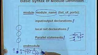 Lec2 Verilog PartI [upl. by Fogarty]