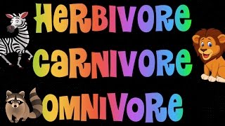 Herbivore Carnivore Omnivore Song [upl. by Culosio]