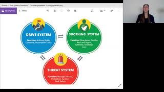 Calm Down Threatened Feelings through Knowledge Notice the Difference Between Threat Drive Soothe [upl. by Yeaton65]