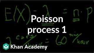 Poisson process 1  Probability and Statistics  Khan Academy [upl. by Bellis123]