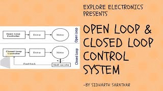 Open Loop amp closed loop control system  Examples  Tutorial  Advantages  Disadvantages [upl. by Renba]