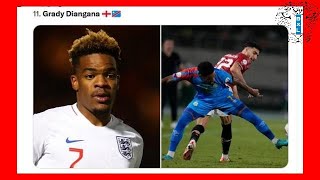 Elim Can 2025 Grady Diangana serat il le remplaçant de Gaël kakuta [upl. by Aihsein]