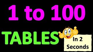 1 to 100 TABLES In 2 seconds  Amazing Maths Trick [upl. by Silverts]