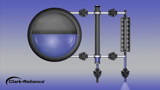 Recommended Blowdown Procedure for Boiler Level Instruments [upl. by Christmas]