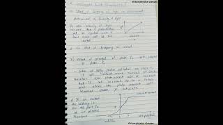 Photoelectric Effect आसान explanation physics shorts quantumphysics [upl. by Nylrak]