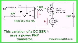 OptoCouplers Theory and Circuits [upl. by Ecnahs799]