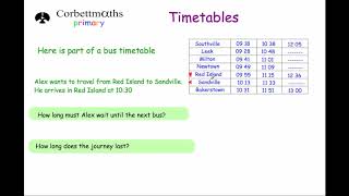 Timetables  Primary [upl. by Ahseinat]