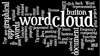 Wordle Download How To Make and Save a Wordlenet Word Cloud Wordle Instructions [upl. by Gwenny]