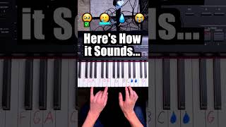 ☝️ The Blueprint to Learning Songs Fast on Piano  Link in Bio [upl. by Ahsya]