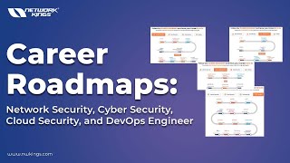 Career Roadmaps Network Security Cyber Security Cloud Security and DevOps Engineer [upl. by Mehalick]