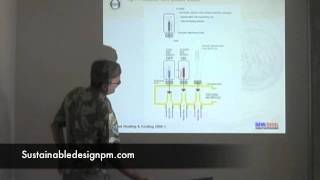 How Do Thermal Actuators Work [upl. by Ahsiuq]