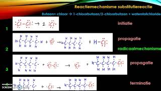 Reactiemechanisme van substitutiereacties [upl. by Hawley]