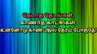 Enna Solla Karaoke Thanga Magan Karaoke [upl. by Benzel871]