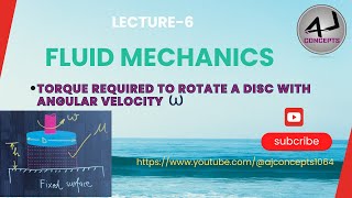 TORQUE REQUIRED TO ROTATE A DISC IN A FLUID TO MAINTAIN AN ANGULAR VELOCITY ω [upl. by Akkimat571]