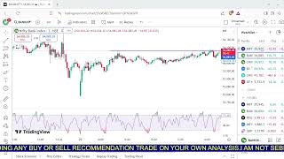 25SEPT2024BAKWAS DAYTRADING CLOSE FOR THE WEEKNO MORE TRADE TILL ONE HEALTHY RETRACEMENT [upl. by Ylellan972]