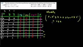 MinTerms and MaxTerms Arabic ISSRCS504 [upl. by Ikairik]