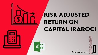 Risk Adjusted Return on Capital RAROC riskbased performance management in banking under Basel [upl. by Curtis731]