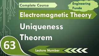 Uniqueness Theorem Proof and Derivation Explained [upl. by Aneahs]