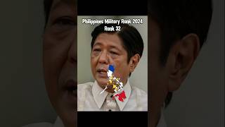 Philippines Military Ranking Throughout the Years history philippines [upl. by Ahsillek389]