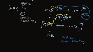 Allylic Bromination of Alkenes Using NBS [upl. by Kaden]