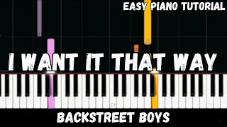 Backstreet Boys  I Want It That Way Easy Piano Tutorial [upl. by Ahseined196]