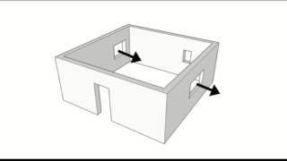 House Air Circulation Basics  Home Tips [upl. by Gurtner434]