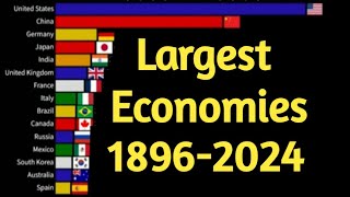 Largest Economies In The World 18962024  Top 10 Countries By GDP [upl. by Nirok507]