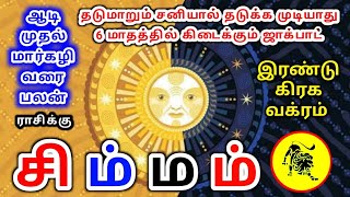 Simmam rasi palan சிம்மம் ராசிக்கு பலன்கள் [upl. by Buchheim66]