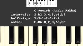 Ahaba Rabba Scale Jewish Music [upl. by Yenruogis]