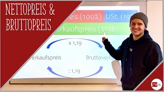 BRUTTO und NETTO berechnen  Mathe  einfach erklärt [upl. by Aihk]