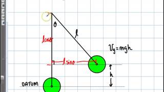 Physics Finding the Height of a Pendulum Given Length and Theta [upl. by Drugge]