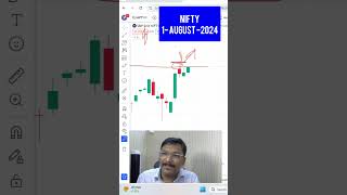 Nifty Analysis amp Target for tomorrow 1 aug 2024  Nifty Prediction for Tomorrow  Nifty Expiry [upl. by Allemaj]