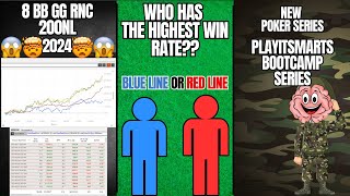 NEW PLAYITSMART POKER COURSE 8 BB RNC 200 Red line vs Blue line strategy  Which is Max EV [upl. by Aicnom]