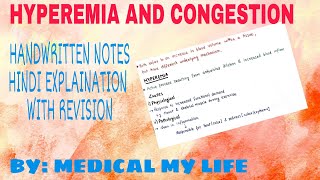 HYPEREMIA AND CONGESTION  Hemodynamic Disorder  Pathology [upl. by Nawor219]