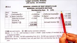 Membership fees [upl. by Haynes]